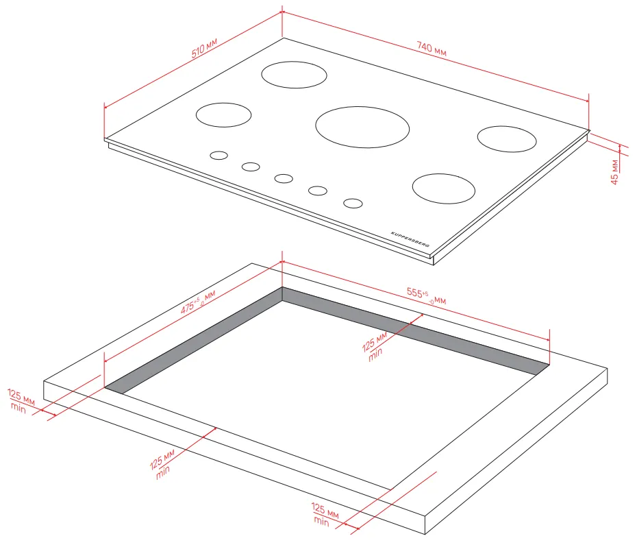 Схема встраивания