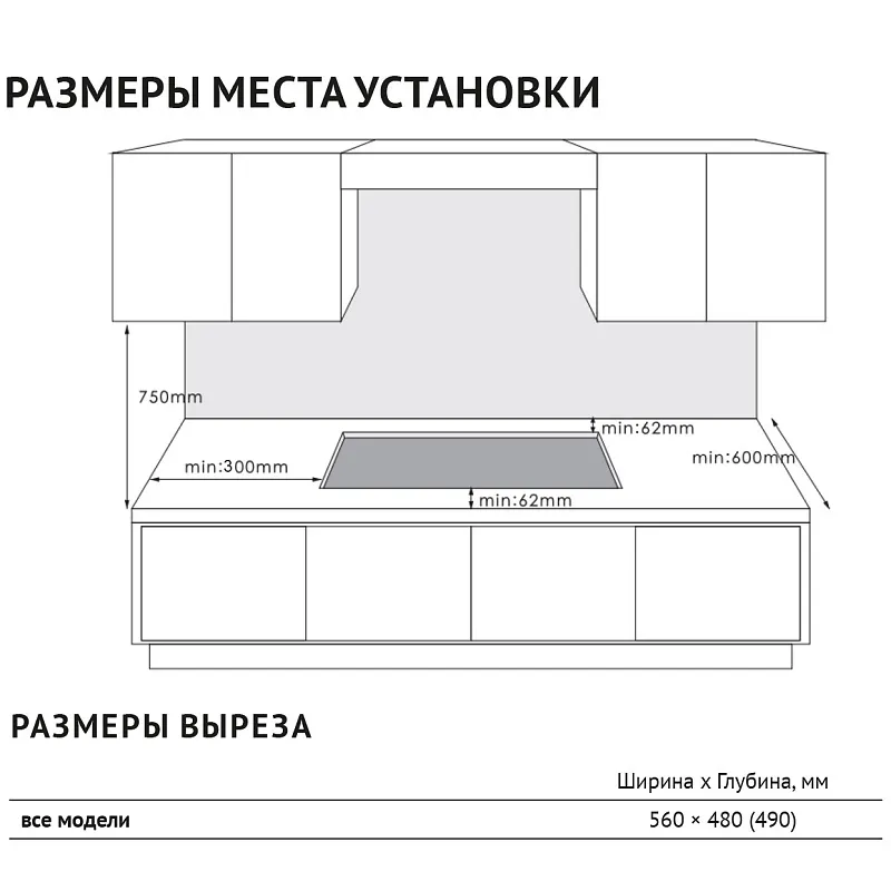 Схема встраивания