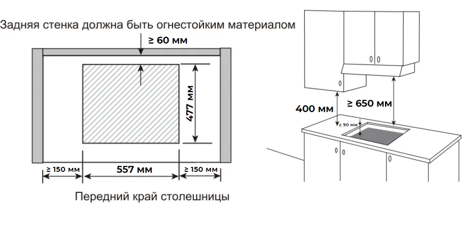 Схема встраивания