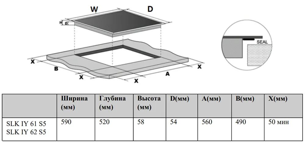 Схема встраивания