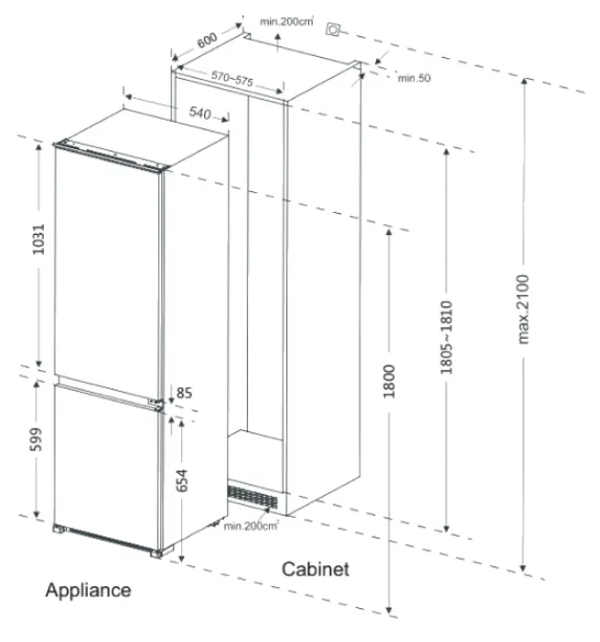 Схема встраивания