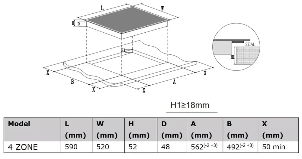 Схема встраивания