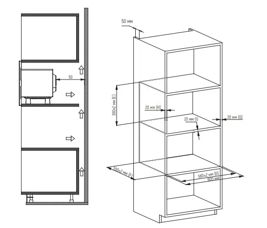 Схема встраивания
