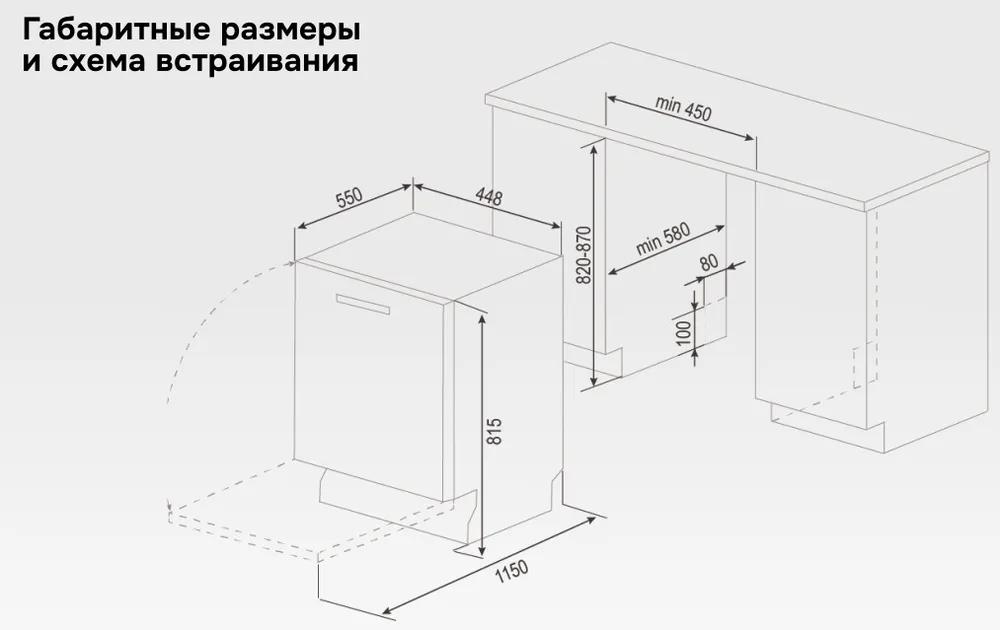Схема встраивания