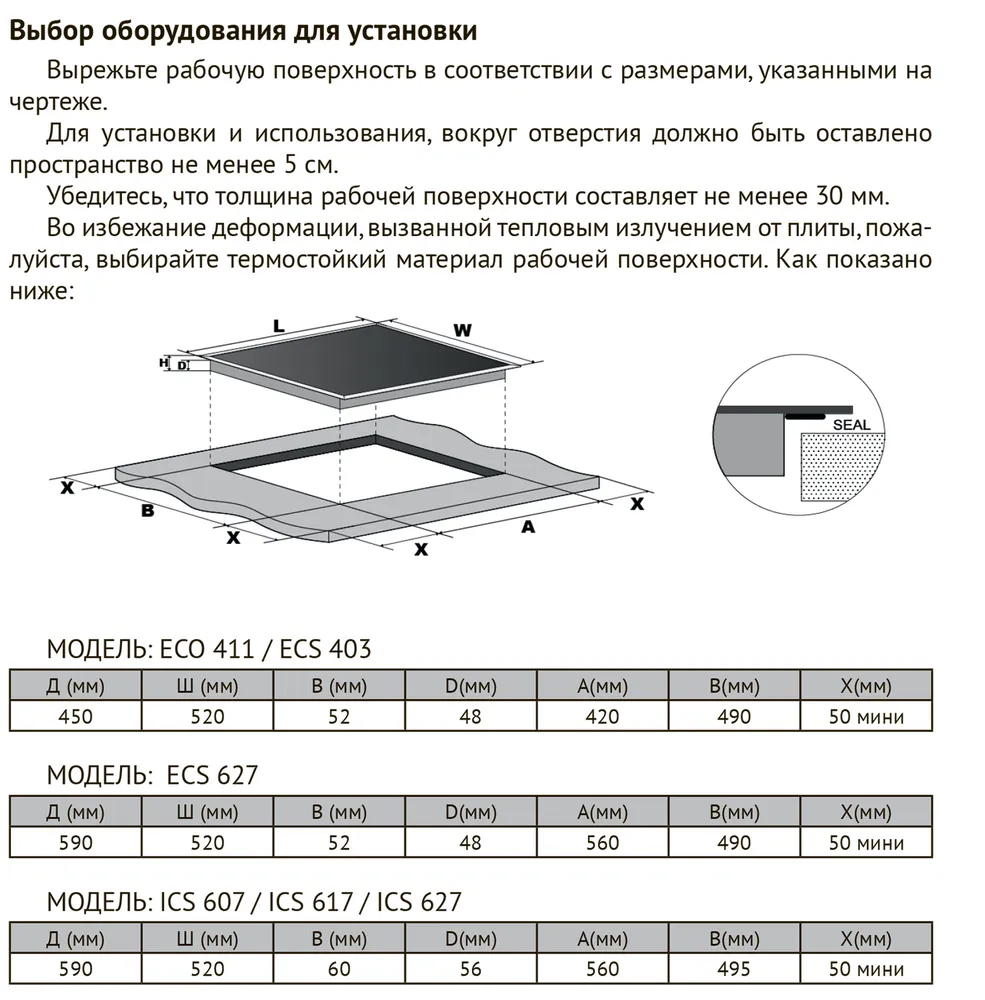 Схема встраивания