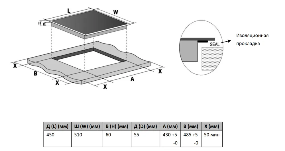 Схема встраивания