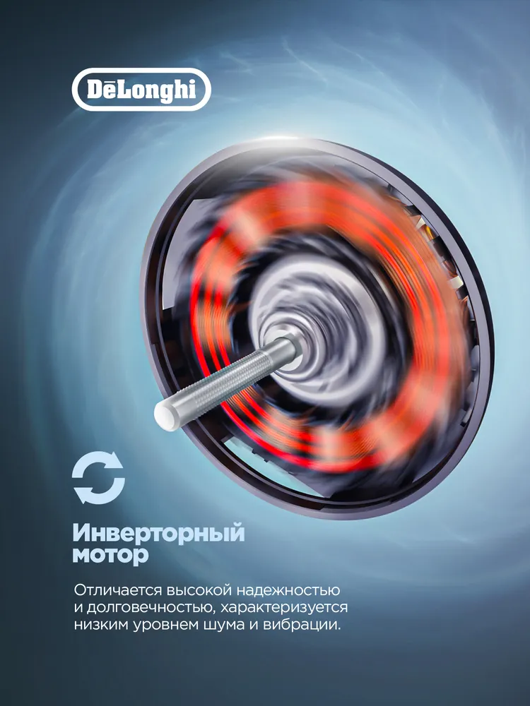 Детальное фото товара: DeLonghi ALBA LA 10754 VI