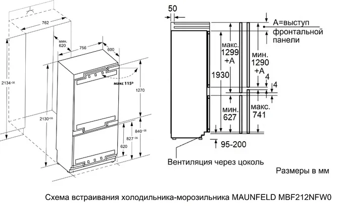Схема встраивания