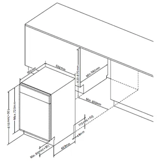 Схема встраивания