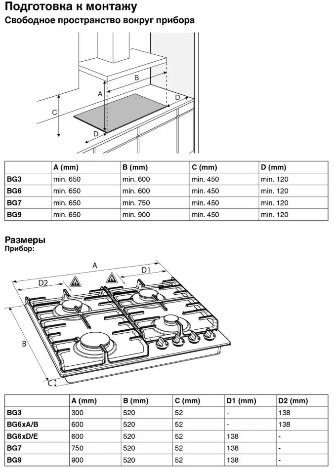 Схема встраивания