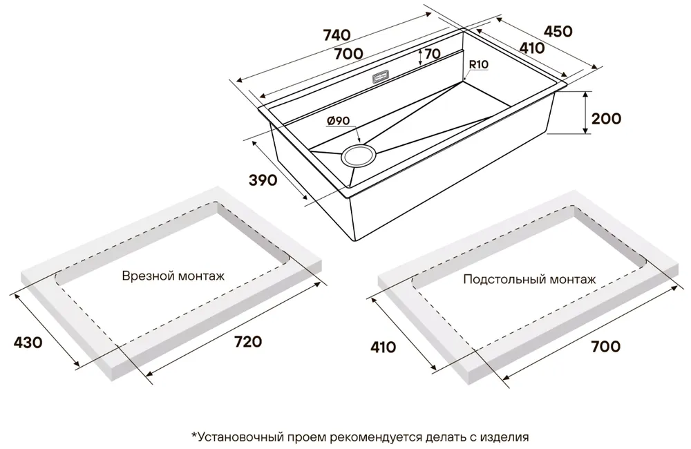 Схема встраивания