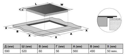 Схема встраивания