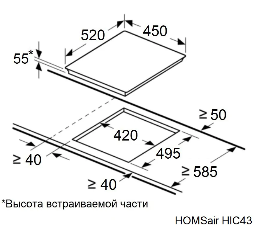 Схема встраивания