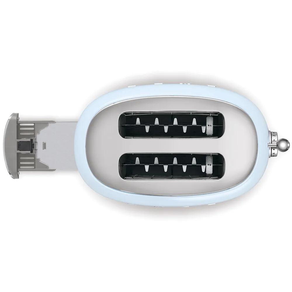 Детальное фото товара: Smeg TSF01PBEU