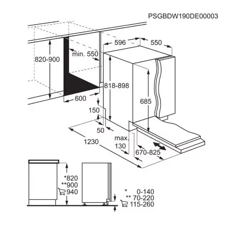 Схема встраивания
