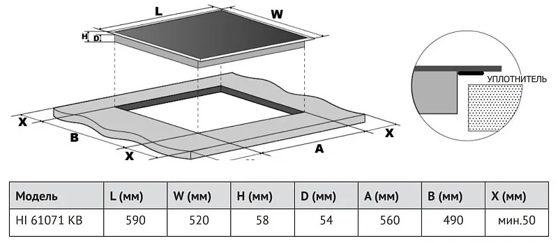 Схема встраивания