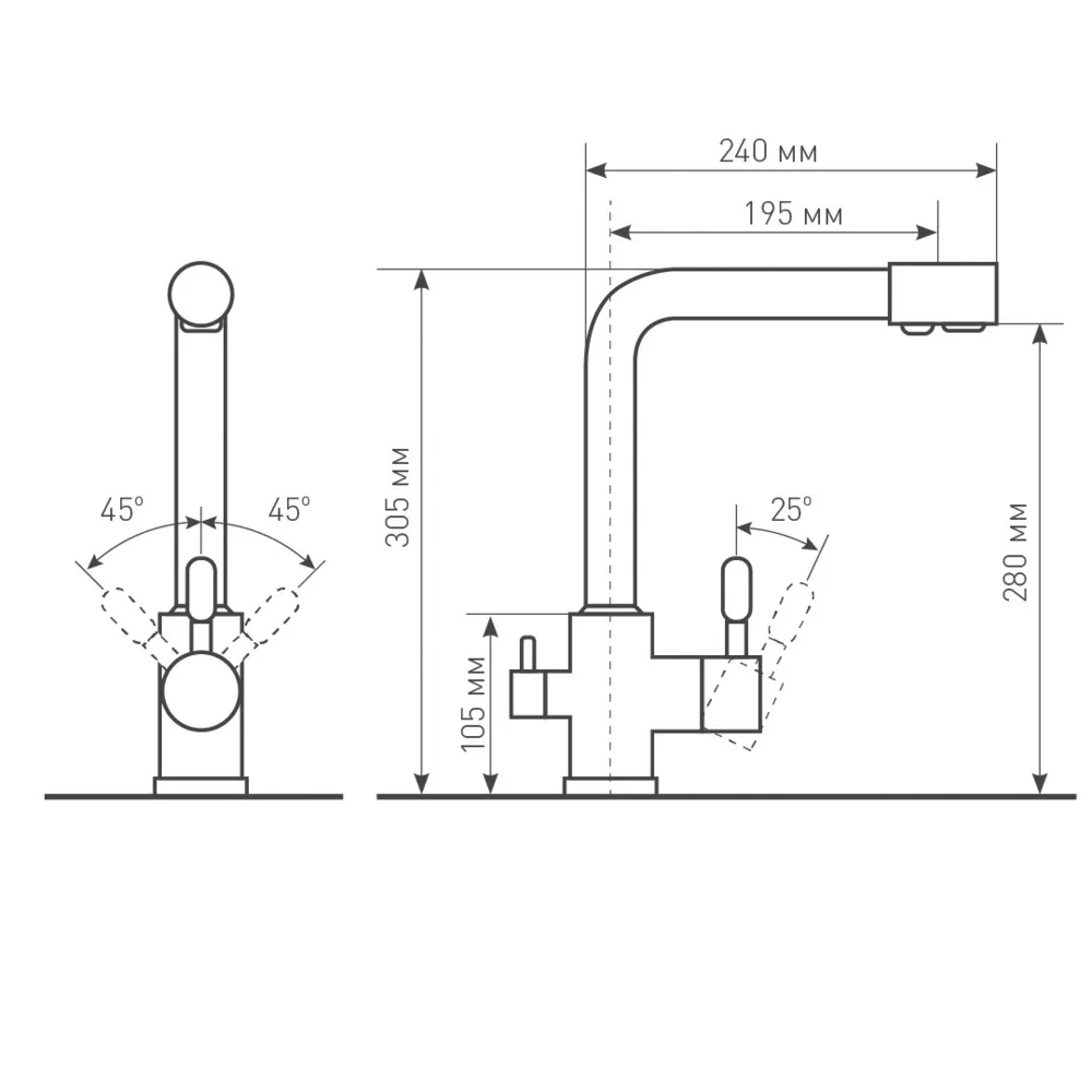 Схема встраивания