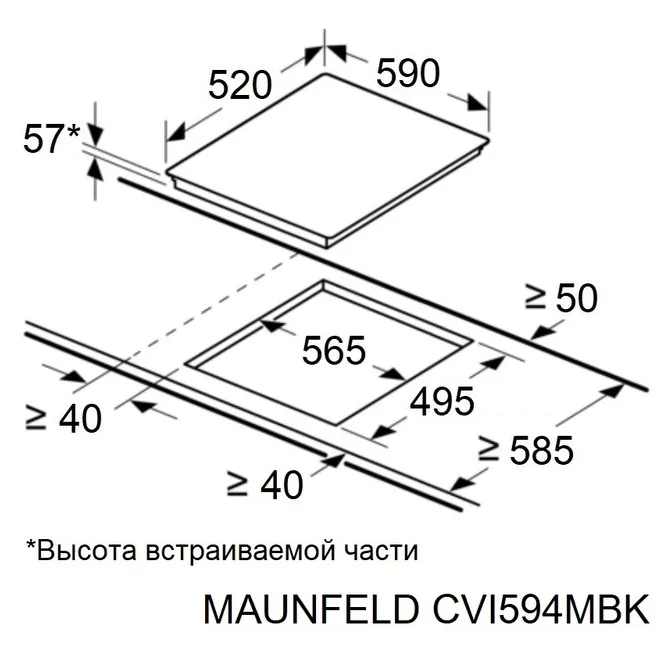 Схема встраивания