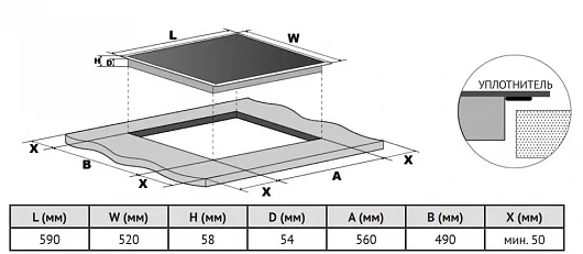 Схема встраивания