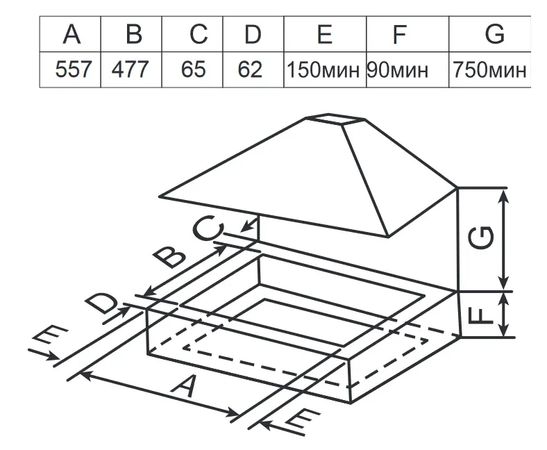 Схема встраивания
