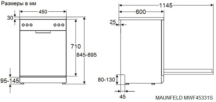 Схема встраивания