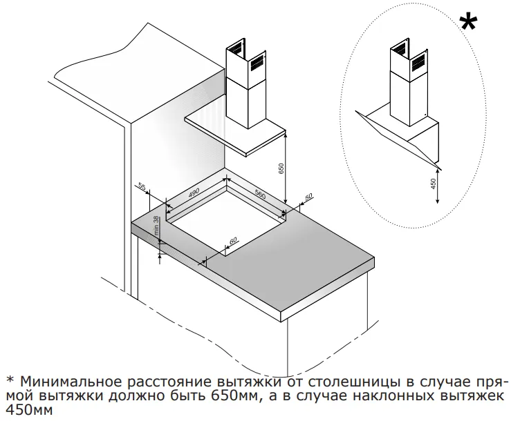 Схема встраивания