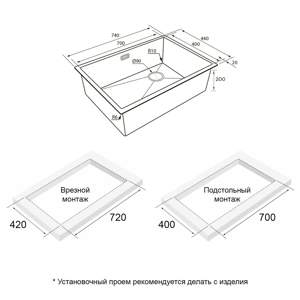 Схема встраивания