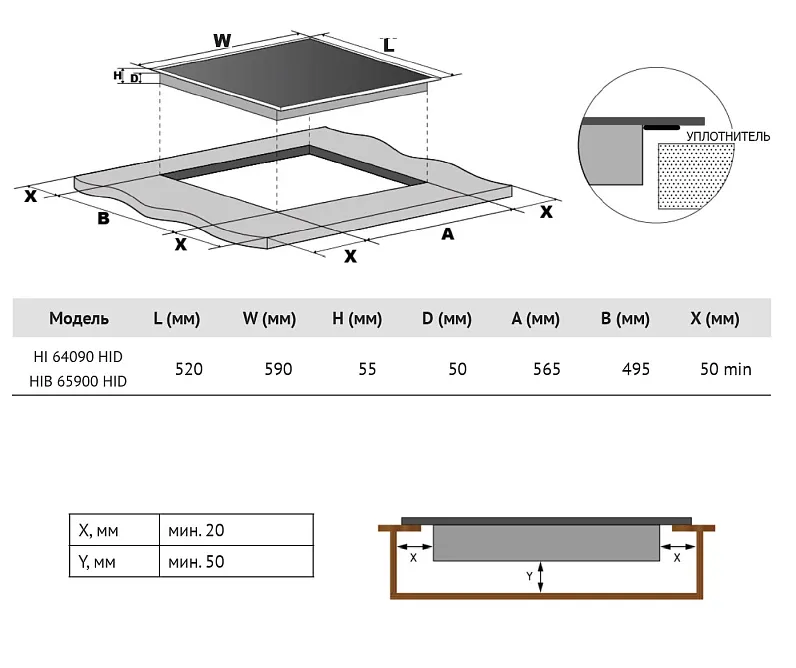 Схема встраивания