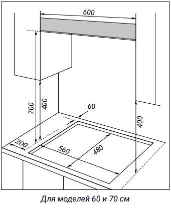 Схема встраивания
