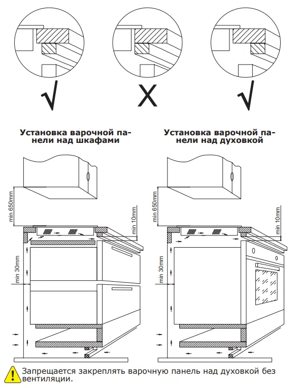 Схема встраивания