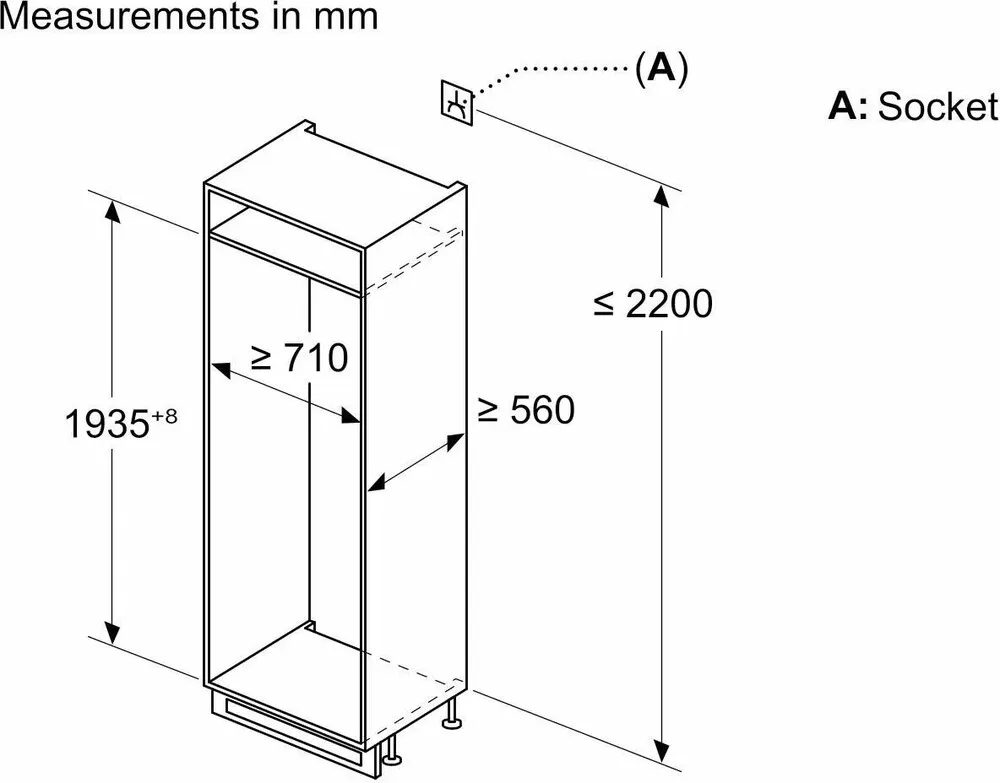Схема встраивания