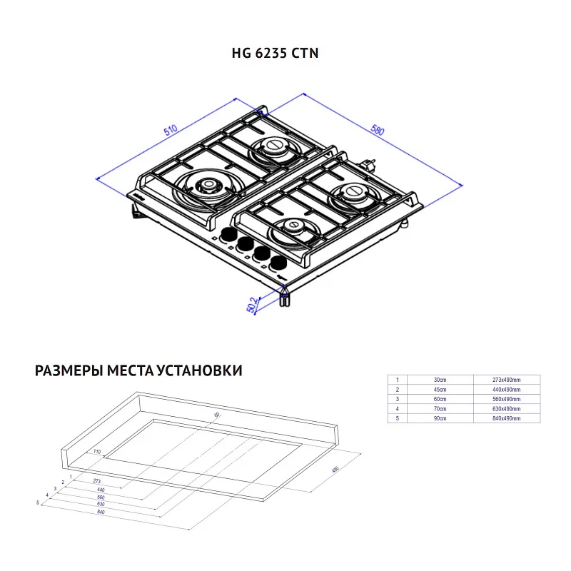 Схема встраивания