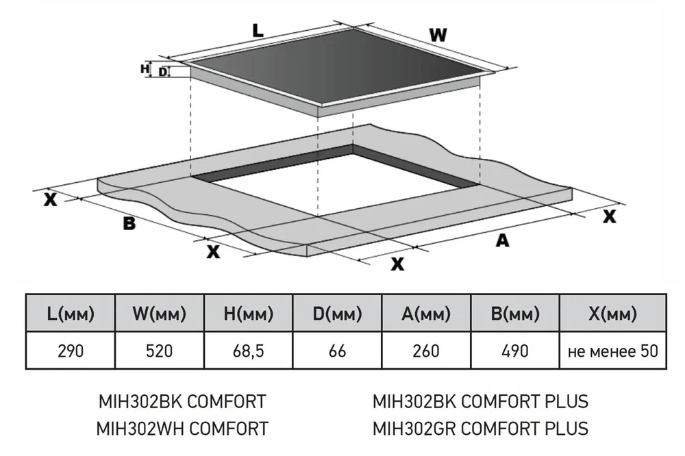 Схема встраивания