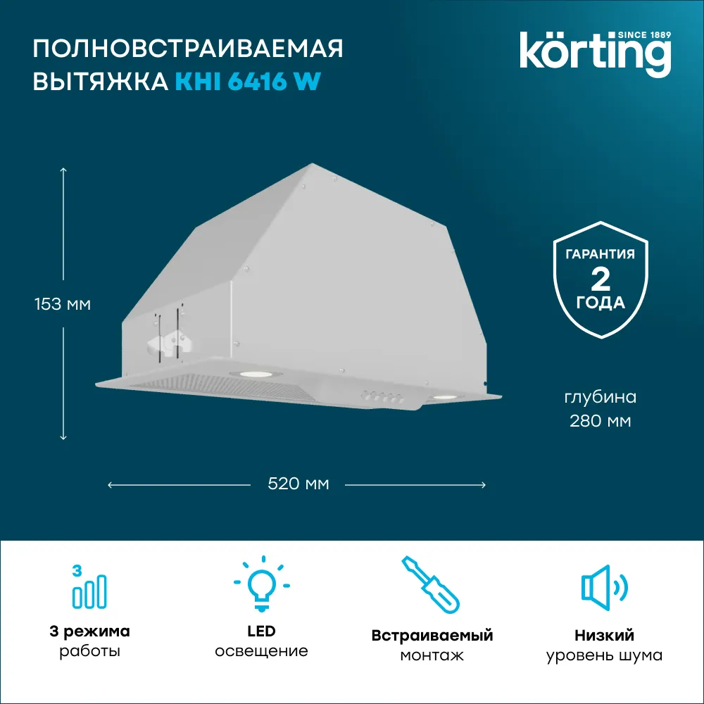 Детальное фото товара: Korting KHI 6416 W