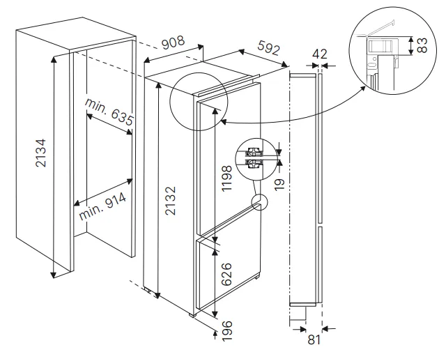 Схема встраивания