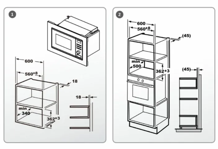 Схема встраивания