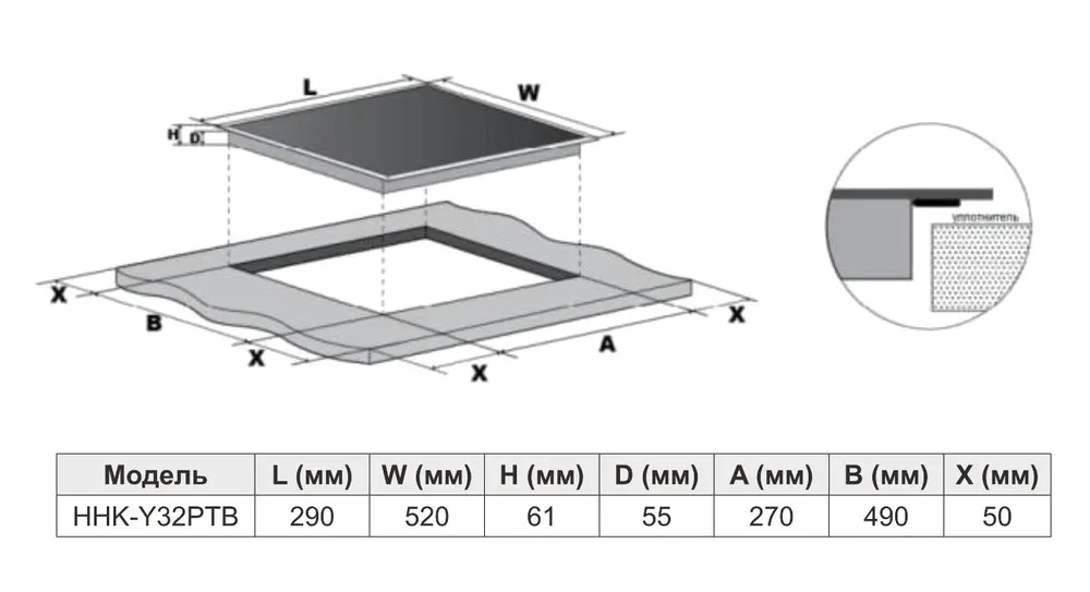 Схема встраивания