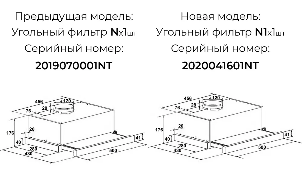 Схема встраивания