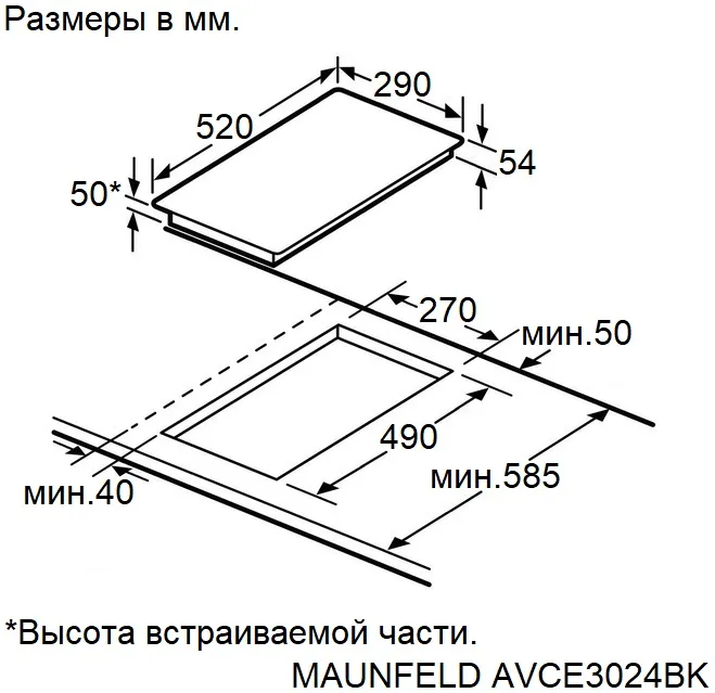 Схема встраивания