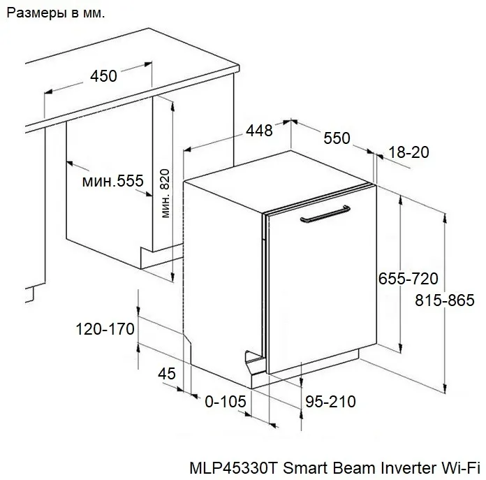 Схема встраивания