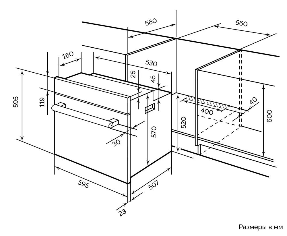 Схема встраивания
