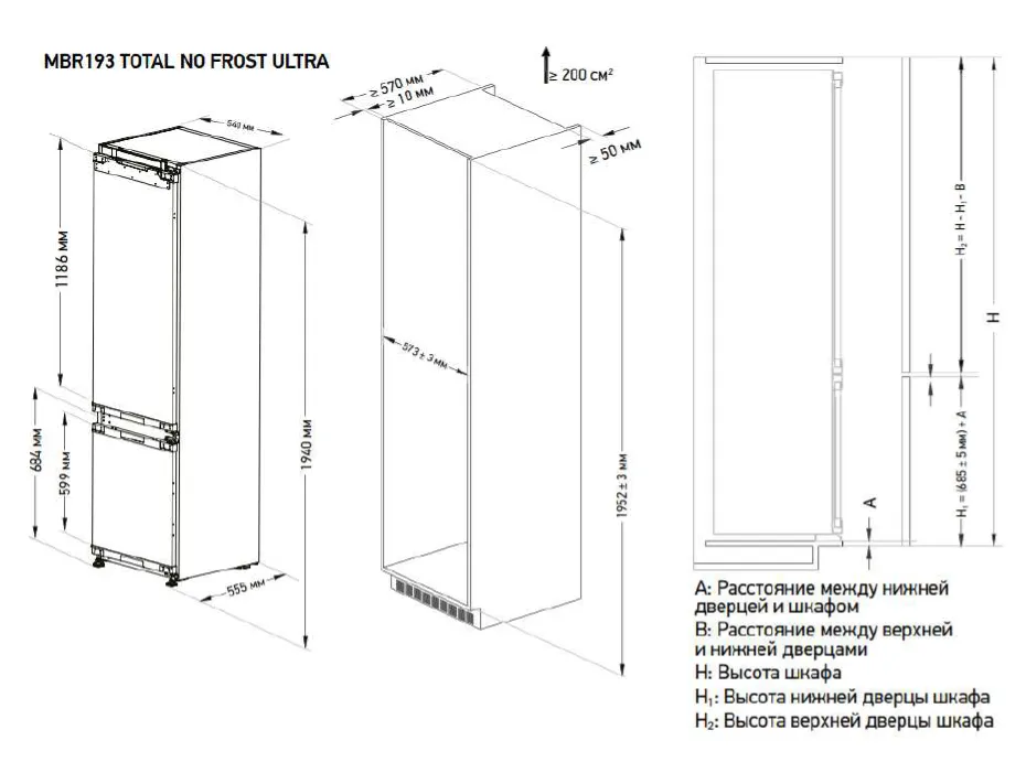 Схема встраивания