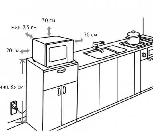 Схема встраивания