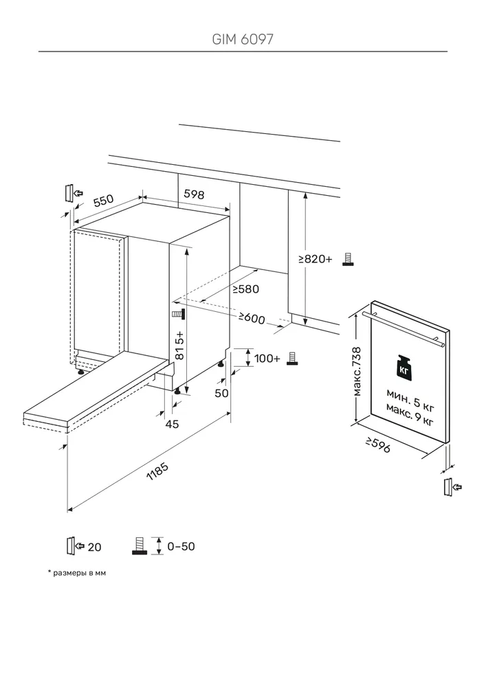 Схема встраивания
