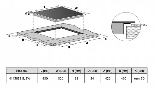 Схема встраивания