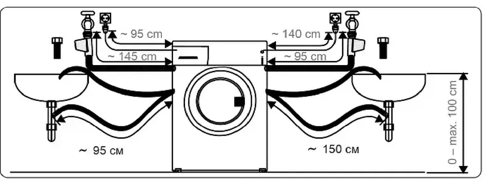 Схема встраивания