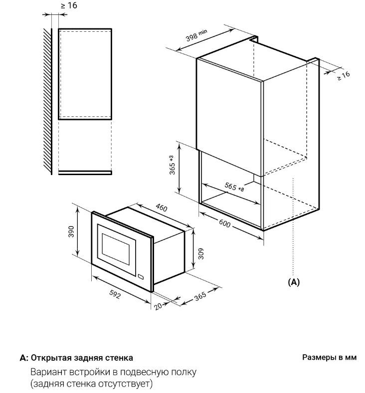 Схема встраивания