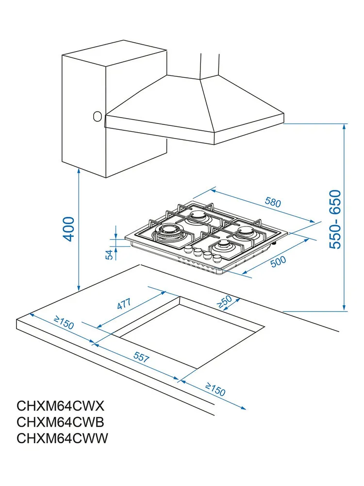 Схема встраивания