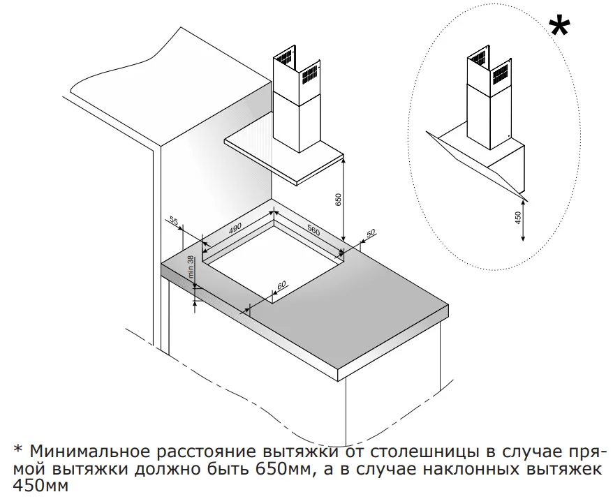 Схема встраивания