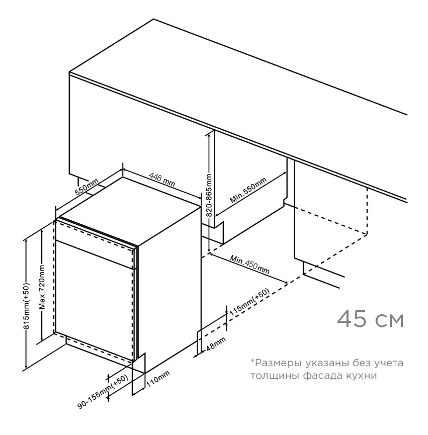Схема встраивания